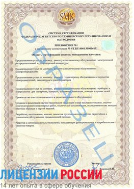 Образец сертификата соответствия (приложение) Мурманск Сертификат ISO 50001